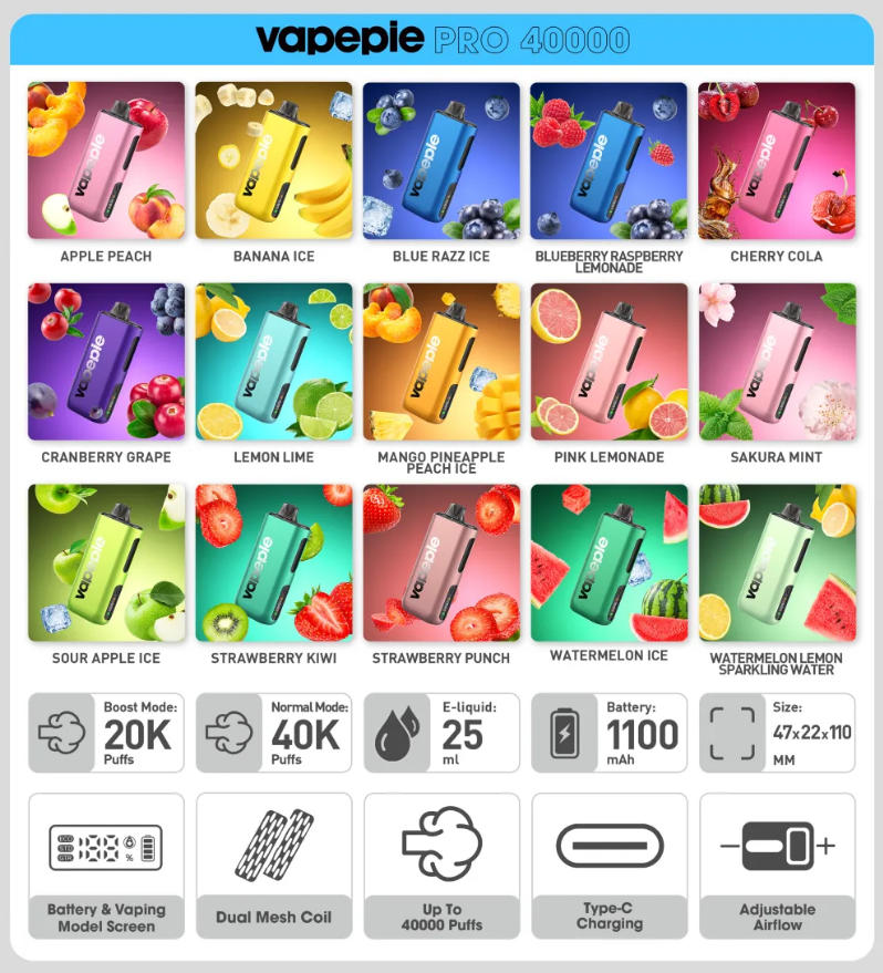 WATERMELONLEMON ICE-Vapepie PRO 40000 Puffs